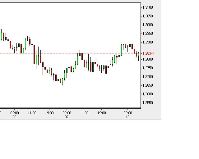 eur_gap.jpg