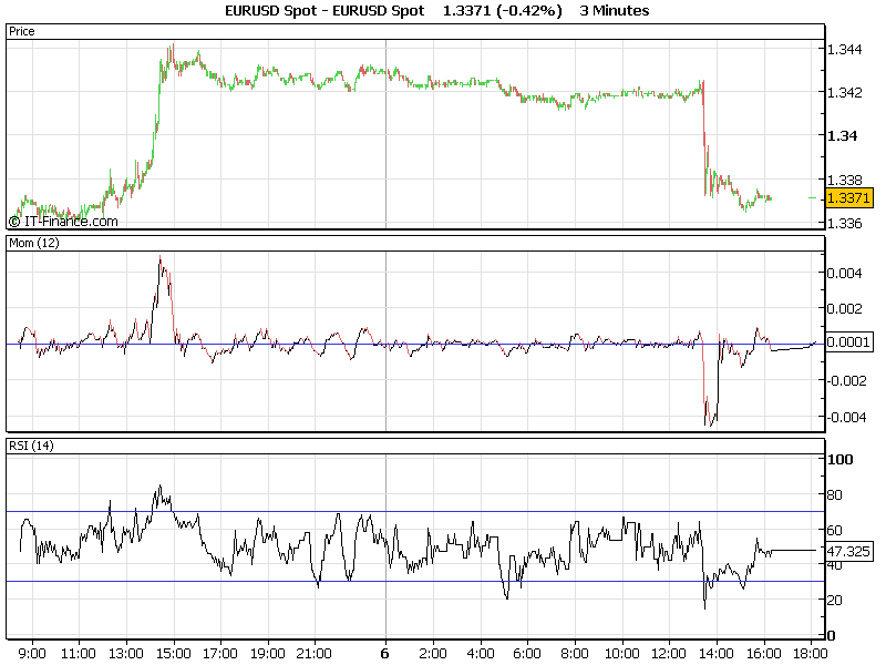 EURUSD Spot.png