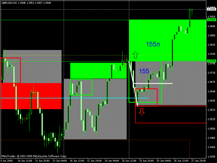 gbpusd.gif