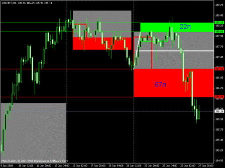 usdjpy.gif