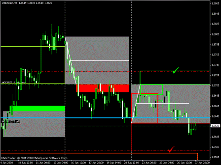 usdsgd.gif